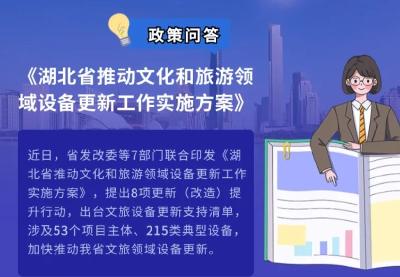 推动文化和旅游领域设备更新，湖北7部门联合印发实施方案！