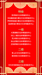 省级名单公示 我市12个文化站上榜