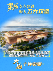 【聚焦支点建设 聚力五大攻坚】大冶十件实事—— 大冶市新时代文明实践综合体项目进度已完成75% 预计年底完工