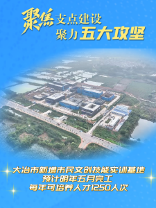 【聚焦支点建设 聚力五大攻坚】大冶市新增市民文创技能实训基地，预计明年五月完工，每年可培养人才1250人次