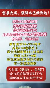 雷暴大风、强降水已经到达！我们应该怎么防灾减灾？