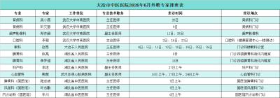 大冶市中医医院2026年6月外聘专家坐诊安排表