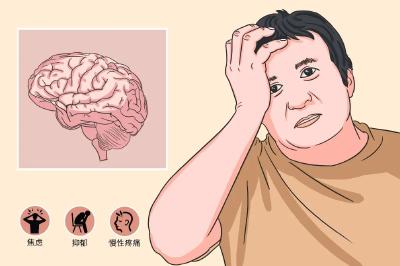 检查一切正常，可就是感觉不舒服…咋回事？ 