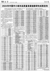 2024全国百强县市系列榜单发布，钟祥上榜三项百强