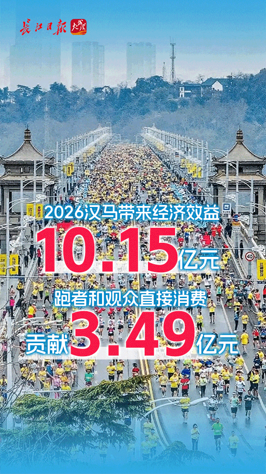 一场力求满分的城市治理大考