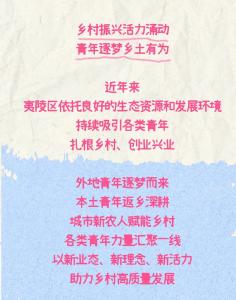 这群年轻人，在夷陵乡村找到了什么？