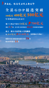 【图说十四五】这五年，阳新交出这样的答卷