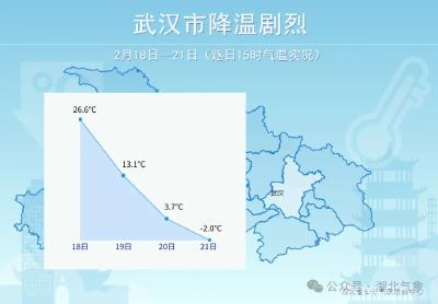 多地预警！今明两天，冻雨主要集中在......