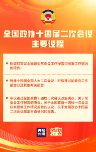 今天开幕，会期6天！主要议程→
