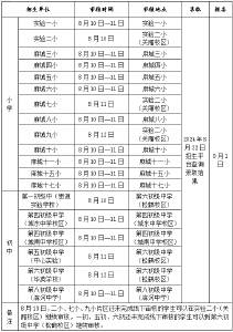 招生方案公布！麻城市2024年义务教育学前教育招生工作方案→