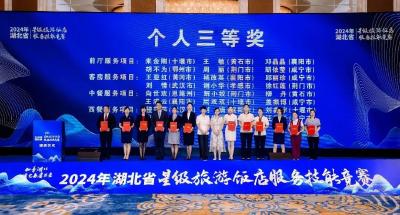 我市选手在全省星级旅游饭店服务技能竞赛总决赛中获奖