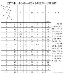 2025年寒假几时开始放？有多少天？戳↘