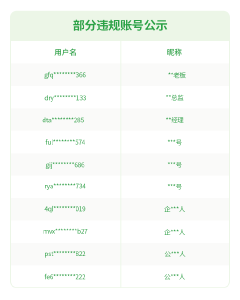 大范围传播病毒！微信紧急公告