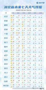 已确认！雨雪、冰冻、大风降温即将抵达
