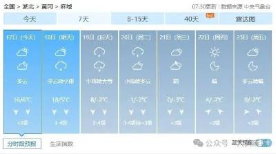 防灾减灾 | 最强寒潮来袭！麻城人请注意防范