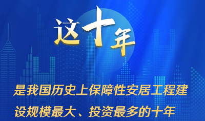 【成就宣传】数读十年来我国住房和城乡建设成绩单