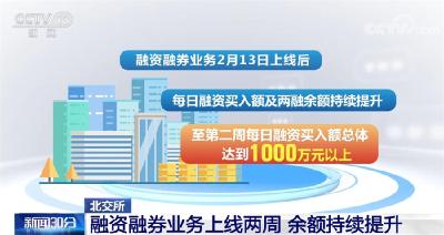 【唱响中国经济“光明论”】​奋进的春天｜国内国际齐发力 中国经济展现新活力