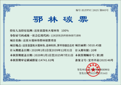【绿色远安】远安县首张林业碳票正式签发