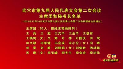 武穴市第九届人民代表大会第二次会议主席团和秘书长名单