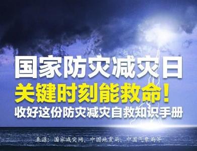 牢记！关键时刻能救命！