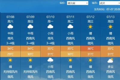 暴雨！湖北启动洪水防御应急响应