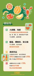 哪些东西不能带？最新火车携带品清单来了