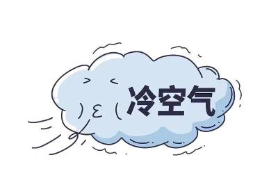 雷暴大风来袭！气温降10度！武穴气象最新发布