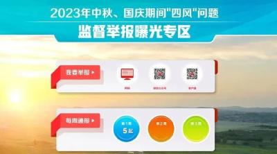 中央纪委国家监委网站推出中秋、国庆期间“四风”问题监督举报曝光专区 首批通报5起案例