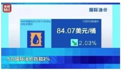 时间定了，油价将下调