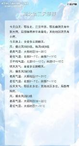 最低3℃！启动寒潮Ⅳ级应急响应