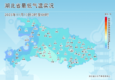 重回20℃！但要注意…… 