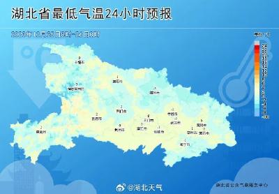 10℃+！武穴天气回暖，但要注意……