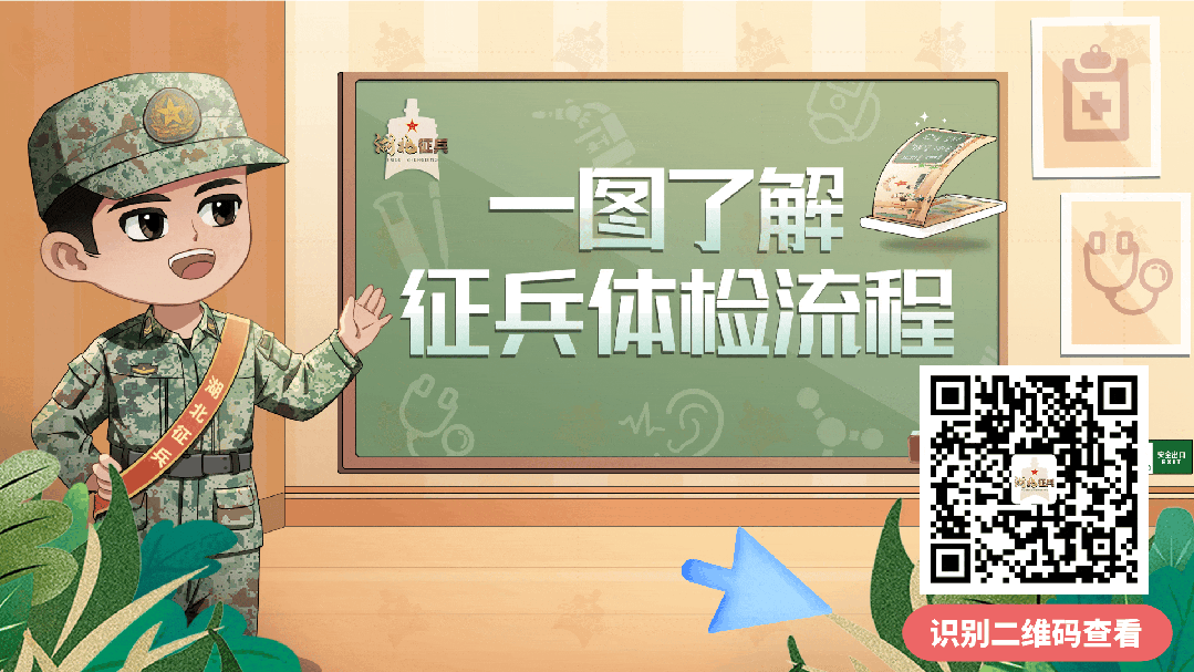 征兵体检怎样组织？全网最直观体检流程图来了→