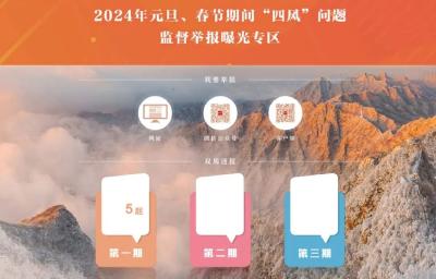 首批通报5起典型案例