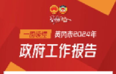 【黄冈“两会”传真】2024年，黄冈这样干！