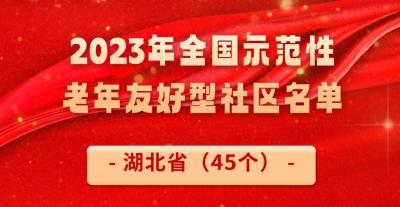 全国示范！武穴两个社区入选