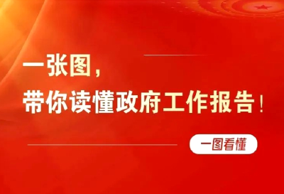聚焦两会｜一张图，带你读懂政府工作报告！