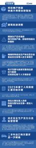 明天起，这些新规将影响你的生活