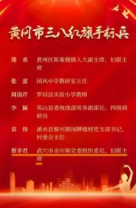 名单来了！我市这些集体和个人上榜→