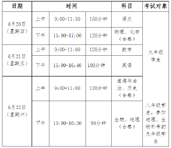 事关2024年中考！黄冈市教育局发布最新通知