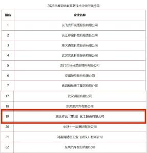 全省百强榜单出炉！武穴这家企业位列19位