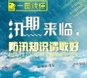防汛知识｜防汛避险，这些安全知识要收藏！