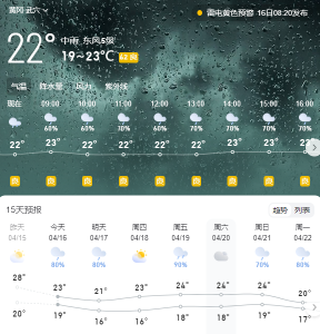 雷暴大雨+8级大风！武穴人请加强防范