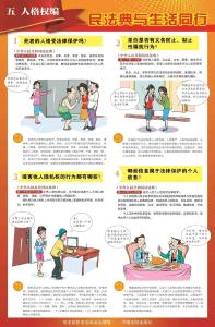 民法典宣传月 | 一起学习民法典
