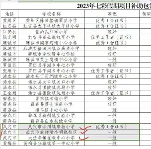 点赞！武穴一所学校获得省级荣誉