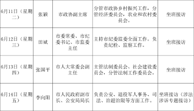 武穴市领导接访公示（2024年6月11日至6月14日）