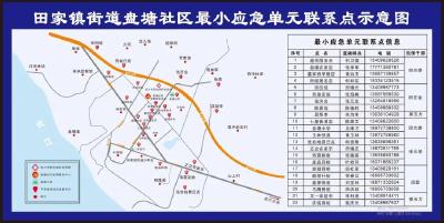 平安武穴 善治廣濟 | 田家鎮街道盤塘社區：建強“小”單元 形成“大”守護 打造“共治共享”治理新格局