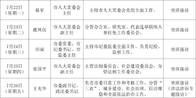武穴市领导接访公示（2024年7月22日至7月26日） 