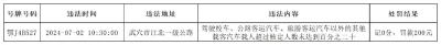 安全出行别侥幸！武穴交警公布一批“三超一闯”违法名单 