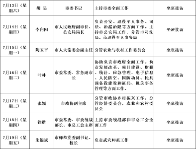 武穴市领导接访公示（2024年7月13日至7月19日） 